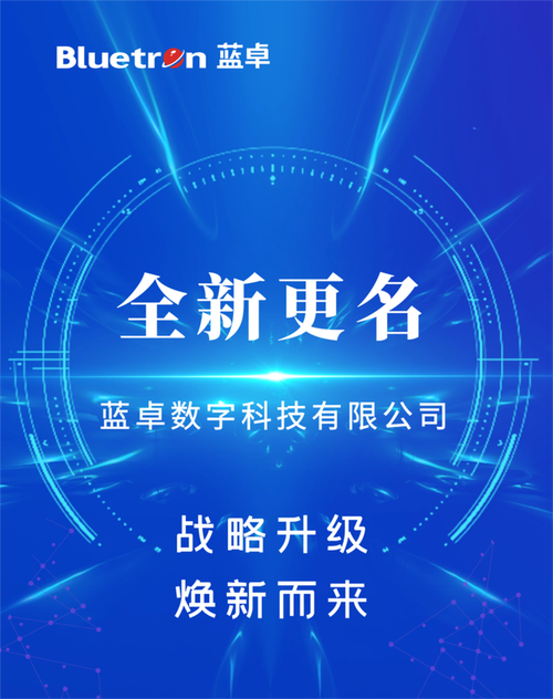 再啟航!"浙江藍卓"更名"藍卓數字科技",全力開拓數字工業新未來!